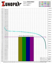 數(shù)字產(chǎn)品技術(shù)交流網(wǎng)站的技術(shù)開(kāi)發(fā) 架構(gòu)、功能與未來(lái)趨勢(shì)
